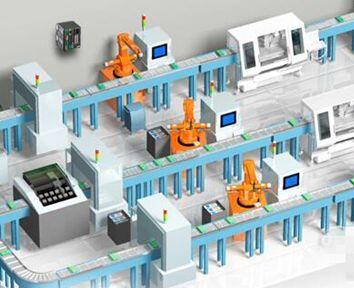 柔性制造实训系统响应高端智能再制造行动计划(2018-2020年)》