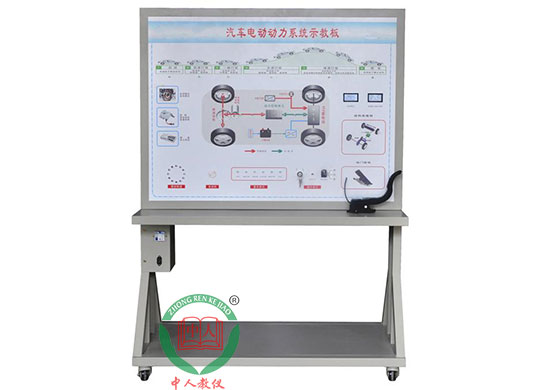 ZRXNYC-03綯綯ϵͳʾ̰