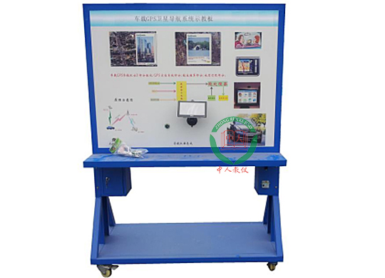 ZRQCS-29GPSǶλϵͳʵѵ̨