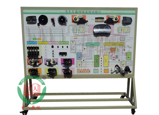 ZRXNYC-11綯CANϵͳʵѵ̨