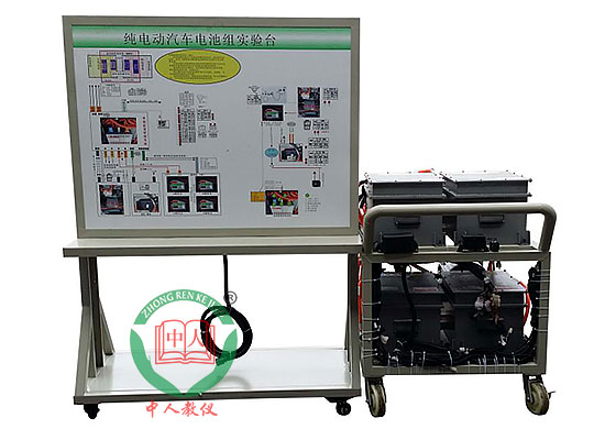 ZRXNYC-19綯ϵͳʵѵ̨