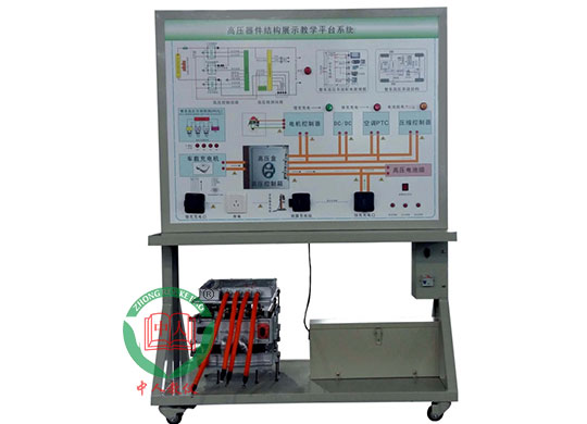 ZRXNYC-21Դѹṹʵ̨