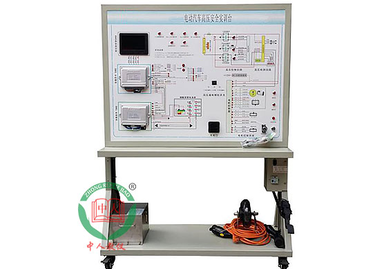ZRXNYC-23綯ѹȫϵͳʵѵ̨