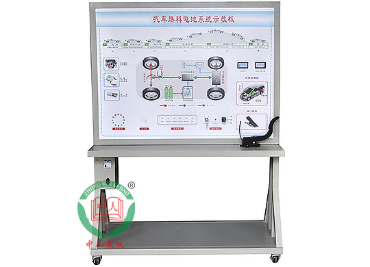 ZRXNYC-24ȼϵϵͳʾ̰