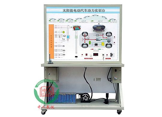 ZRXNYC-25̫ܵ綯ʵѵ̨