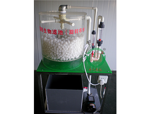 ˳ʵװ,ʽ,Բ,,ABFջ˳