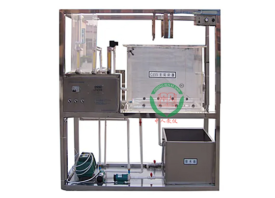 CASSӦʵװ,ѭ෨ģʾ