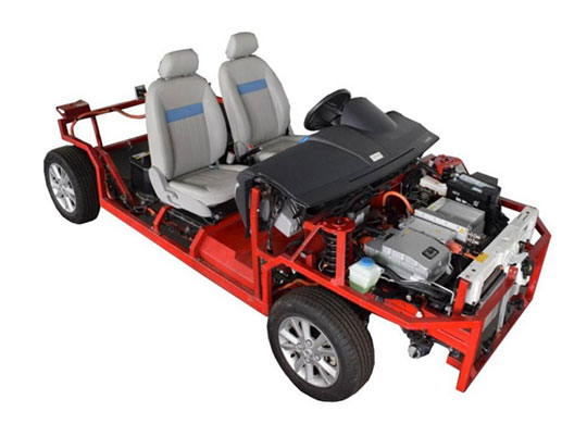 ZRXNYDP-02ǵϵ綯ʵѵ̨