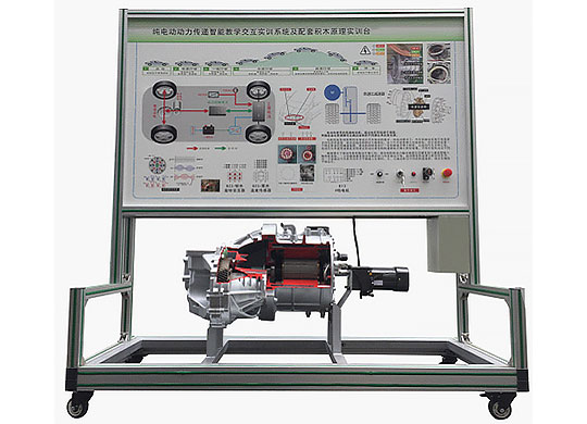 ZRXNYQD-08ǵϵϵͳѵ̨