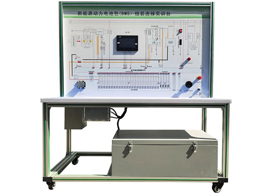 ZRXNYDC-03PACKʵѵ̨