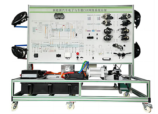 ZRXNYDQ-01Դ복CAN磨̨ܣϵͳ