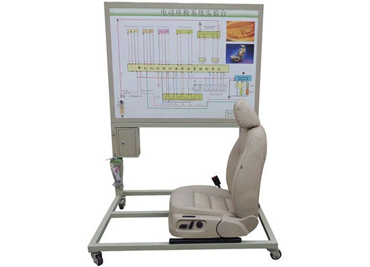 ZRXNYDQ-05Դ綯ʵѵ̨