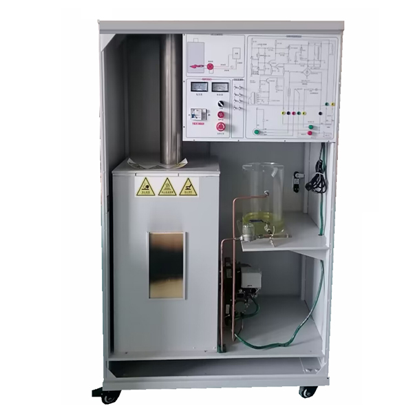 ZRLR-GLMģ¯ȼʵѵ̨