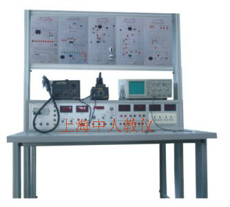 ZRDQ3 Сҵʵۺϼѵװ