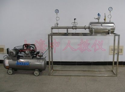 ZRAQF-B  ȫйܲⶨʵװ